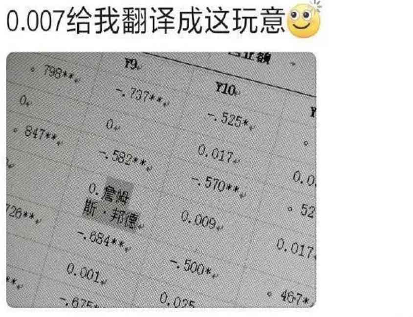 Word文档图片